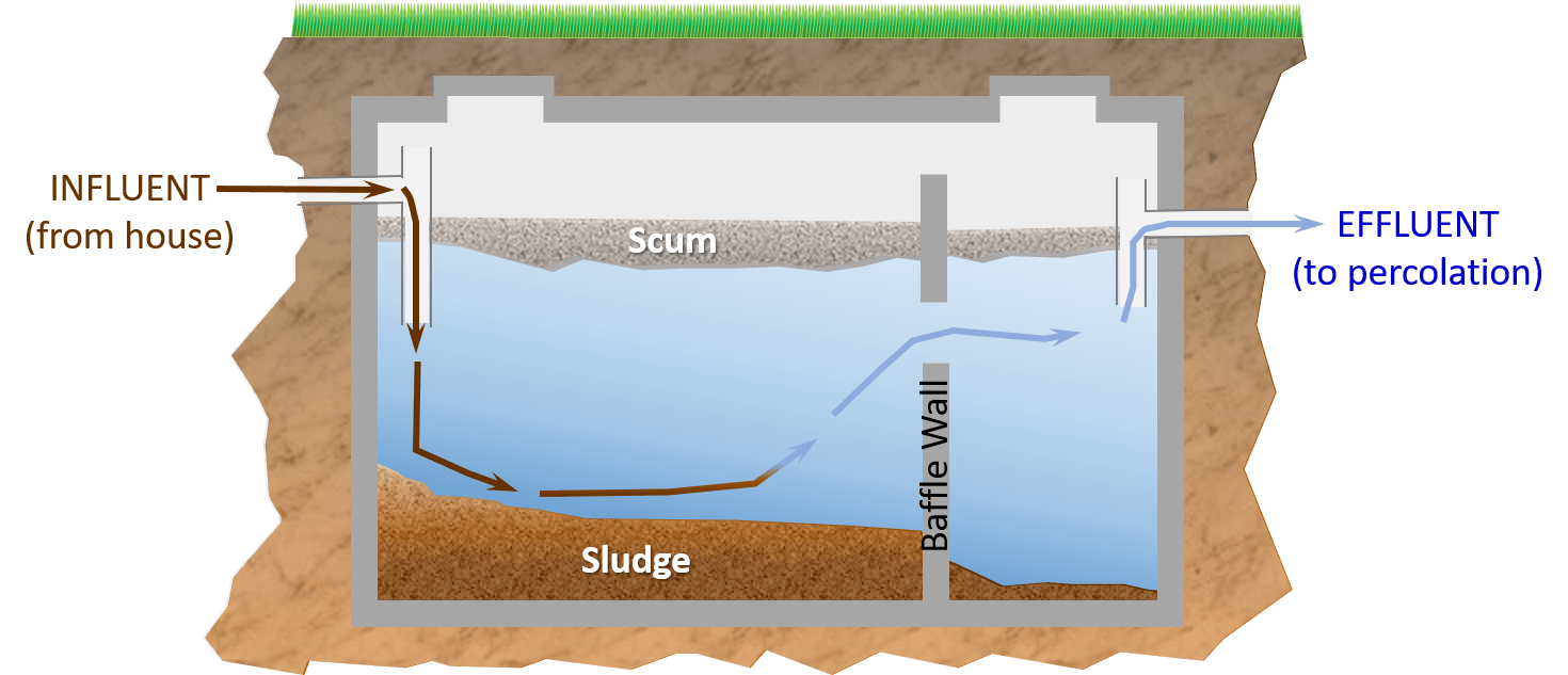 Hamilton Consulting Engineers, Inc.